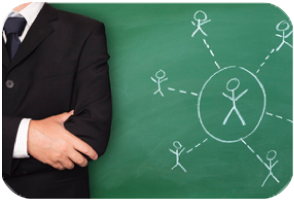 equipos coaching de equipos