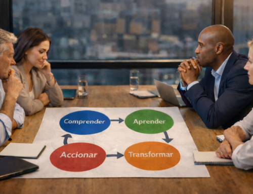 CATA Coaching como metodología estratégica en las organizaciones